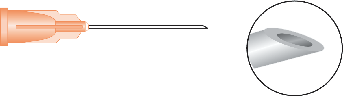 Retro/Peribulbar (Atkinson)